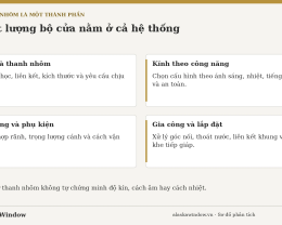 Cùng Xingfa chính hãng, vì sao hai bộ cửa chênh giá và khác hiệu quả sử dụng?