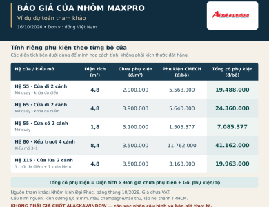 Báo Giá Cửa Nhôm Maxpro 2026: Hệ 55, 65, Phụ Kiện & Mã Màu