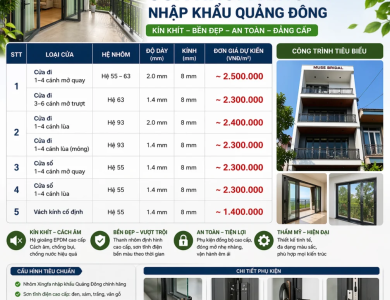 Cửa Nhôm Xingfa Có Tốt Không? Đánh Giá Thực Tế 2026