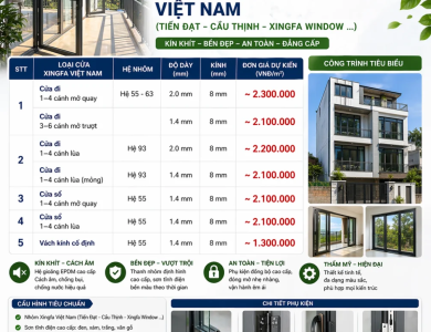 3 Nhà Cung Cấp Thanh Nhôm Xingfa Tại Thủ Đức 2026