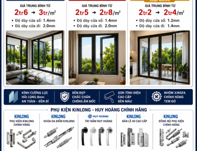 Nhôm Xingfa Màu Trắng: Phối Nhà Phố Và Biệt Thự