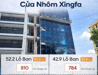 Cửa Nhôm Kính Thủ Đức – Sản Xuất & Thi Công Trọn Gói 2026