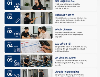 Cửa Nhôm Xingfa Thủ Đức – Thi Công Trọn Gói 2026