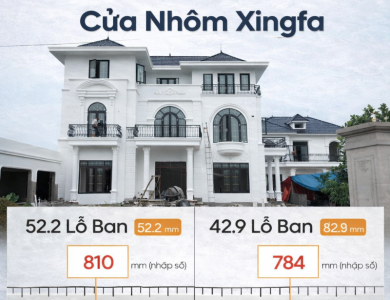 Cửa Nhôm Kính Thủ Đức – Sản Xuất & Thi Công Trọn Gói 2026