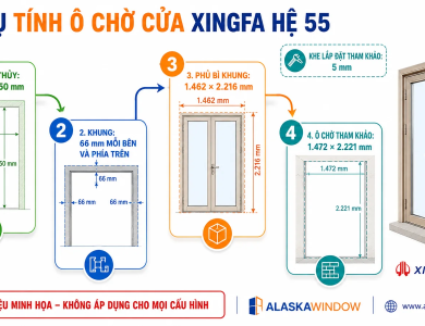 Cách Tính Ô Chờ Cửa Nhôm Xingfa Từ Kích Thước Thông Thủy