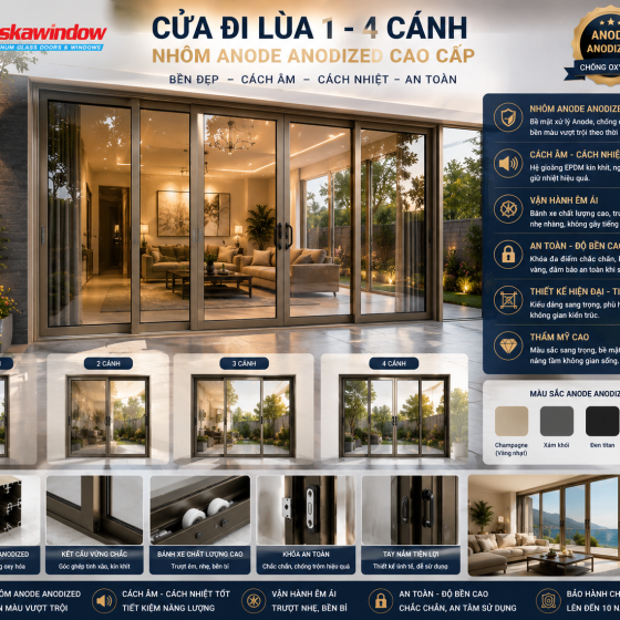Cửa Đi Lùa Anode 1–4 Cánh: Giá & Cách Chọn