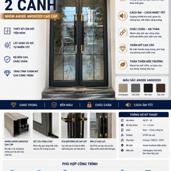 Cửa Đi Mở Quay Anode 1–4 Cánh: Giá & Cấu Tạo