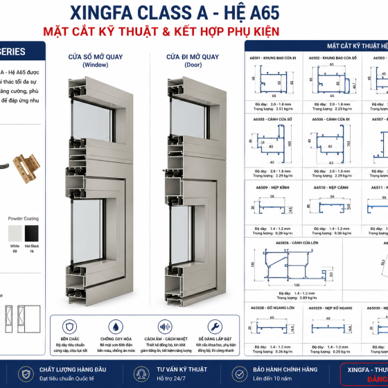 Cửa Nhôm Anode Anodized: Hệ Cửa, Giá & Cách Chọn