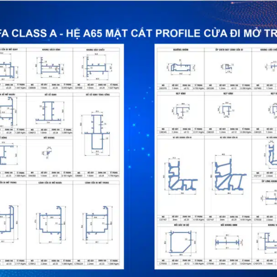 Cửa Nhôm Anode Anodized: Hệ Cửa, Giá & Cách Chọn