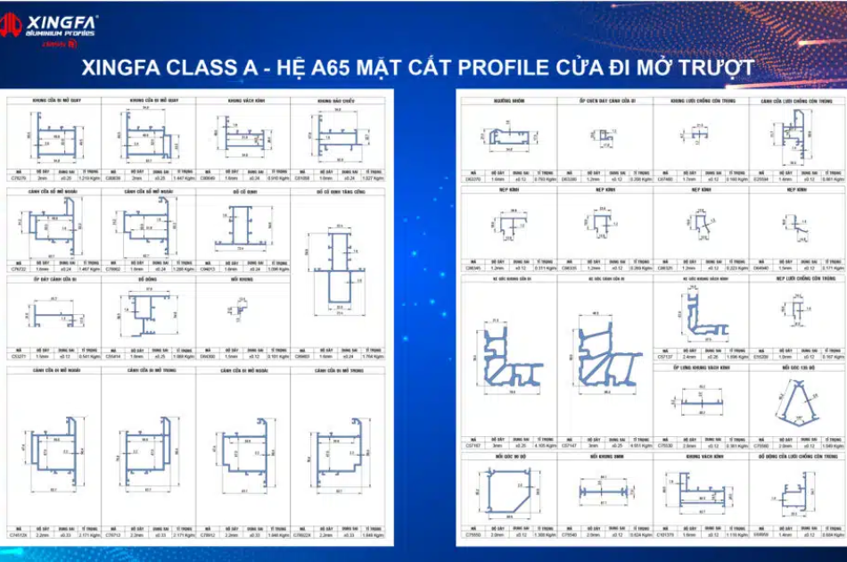 Cửa Nhôm Anode Anodized: Hệ Cửa, Giá & Cách Chọn