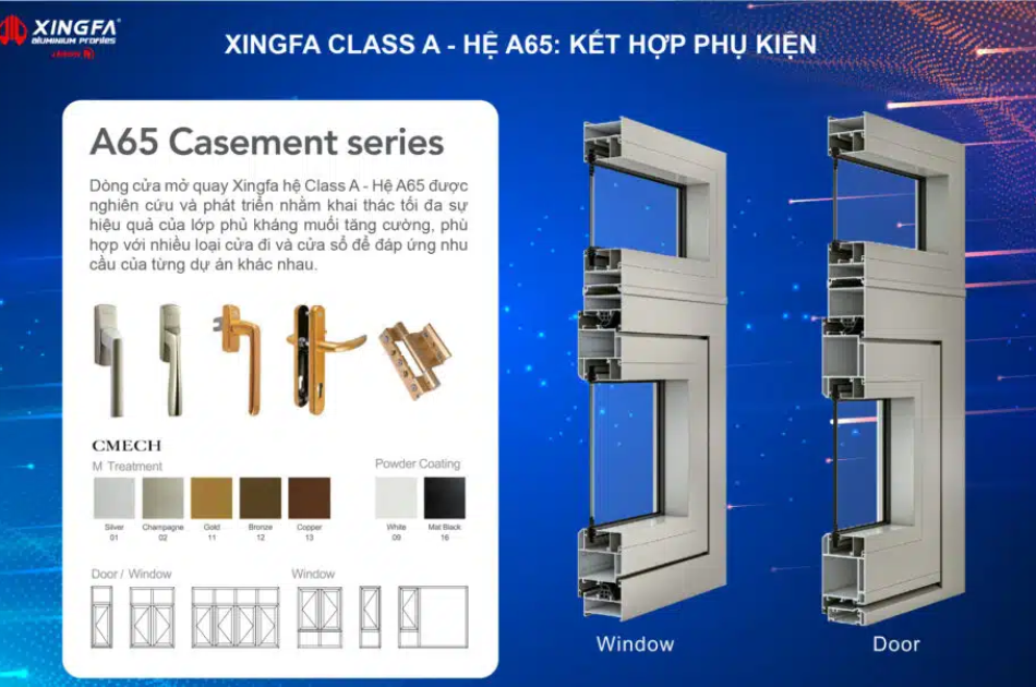 Cửa Nhôm Anode Anodized: Hệ Cửa, Giá & Cách Chọn