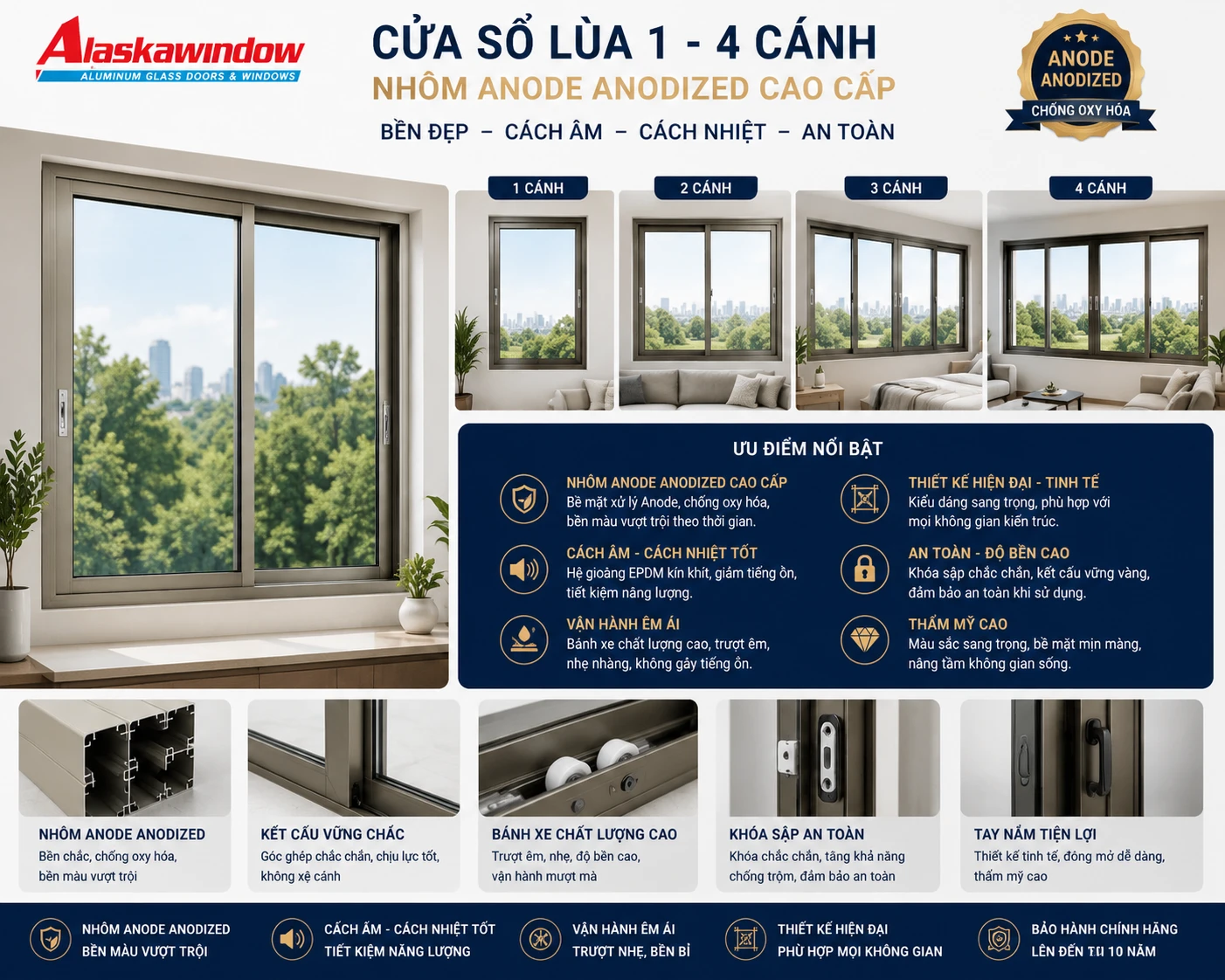 Cửa nhôm Xingfa Anodized Champagne