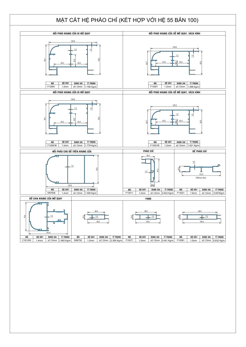 Catalogue hệ phào chỉ 55 – hệ 100 Full tường: Mặt cắt hệ phào chỉ