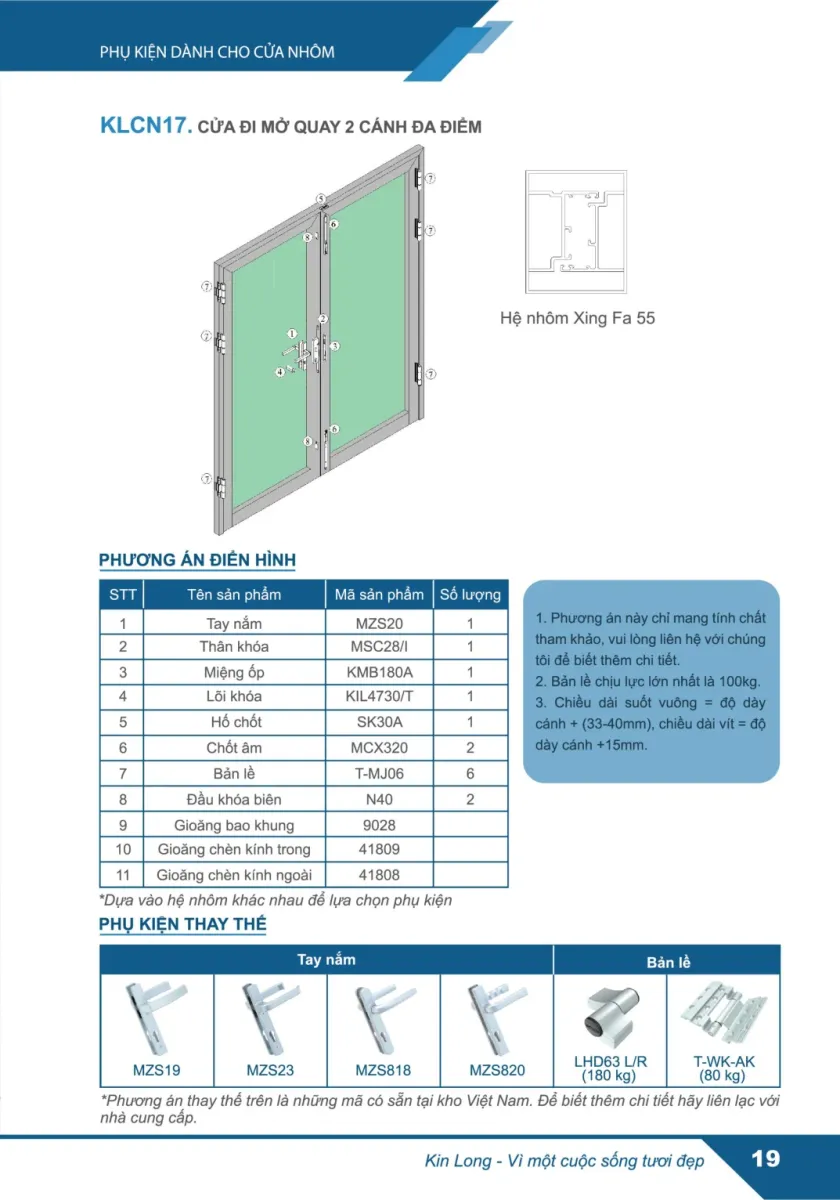 Cấu hình KLCN17 cho cửa đi mở quay hệ 55