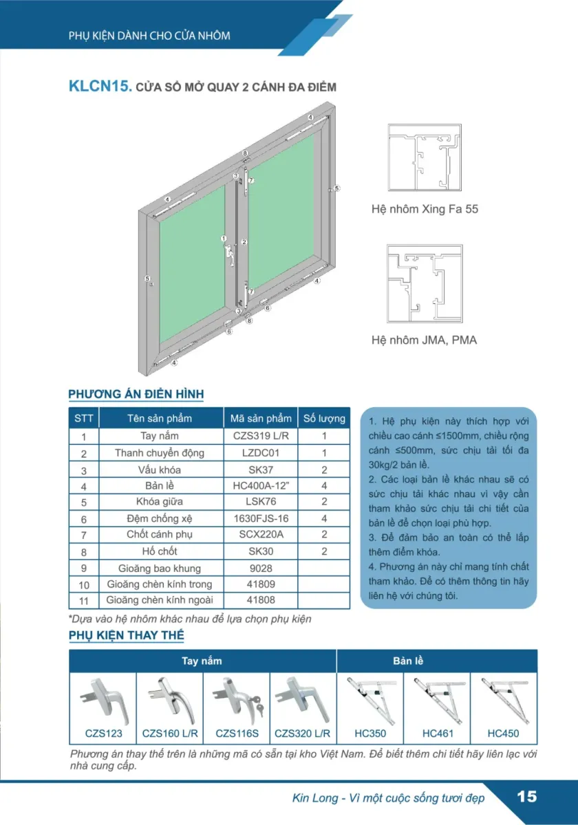 Cấu hình KLCN15 cho cửa sổ mở quay hai cánh hệ 55