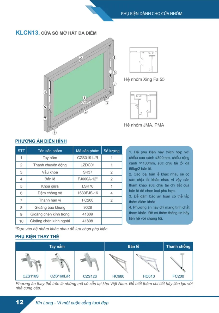 Cấu hình KLCN13 cho cửa sổ mở hất hệ 55