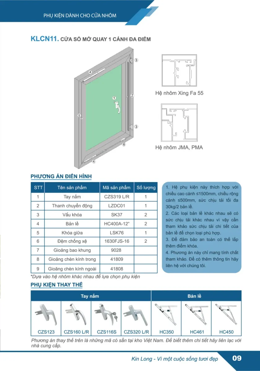 Cấu hình KLCN11 cho cửa sổ mở quay hệ 55