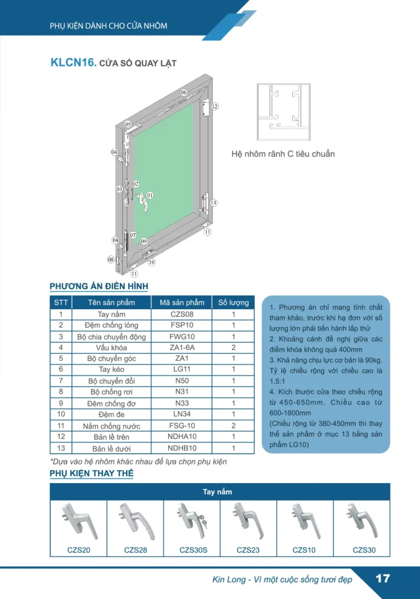 Cấu hình KLCN16 cho cửa sổ quay lật rãnh C