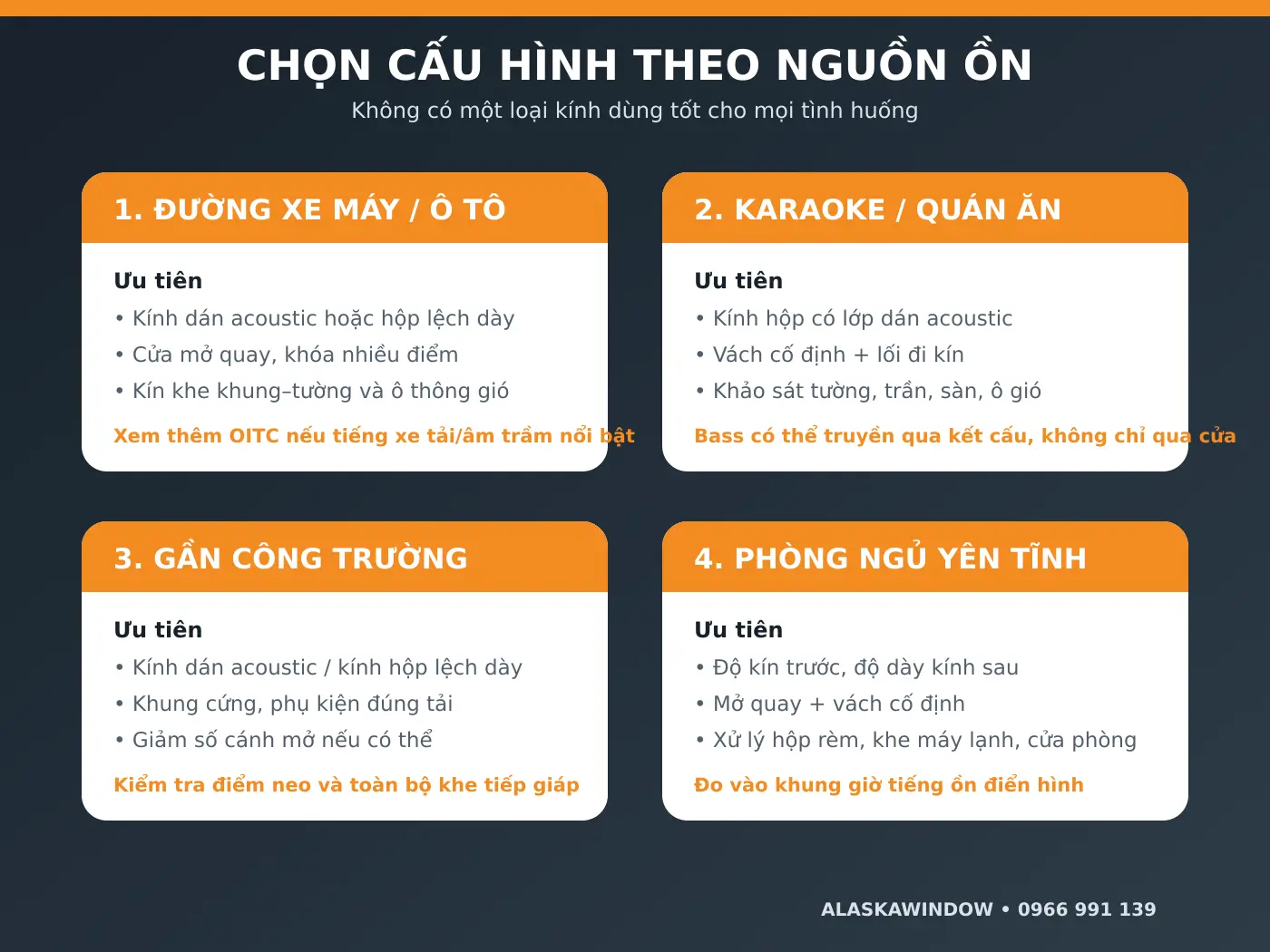 Cấu hình cửa nhôm kính chống ồn theo tiếng xe, karaoke, công trường và phòng ngủ