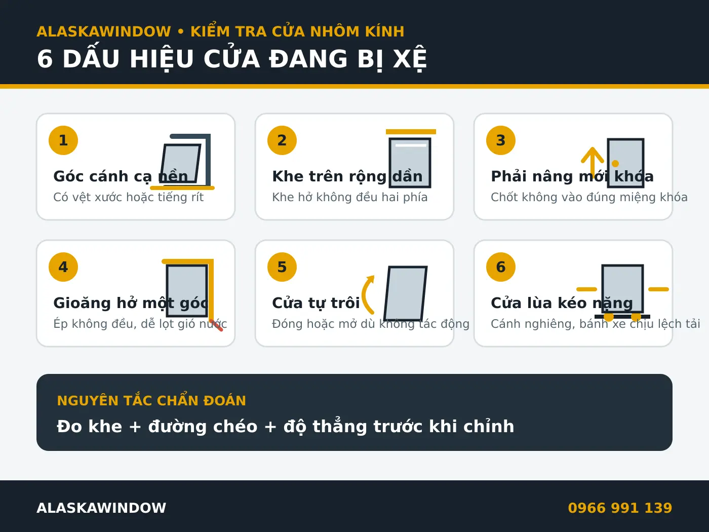Dấu hiệu cửa nhôm Xingfa bị xệ cánh và cạ khung