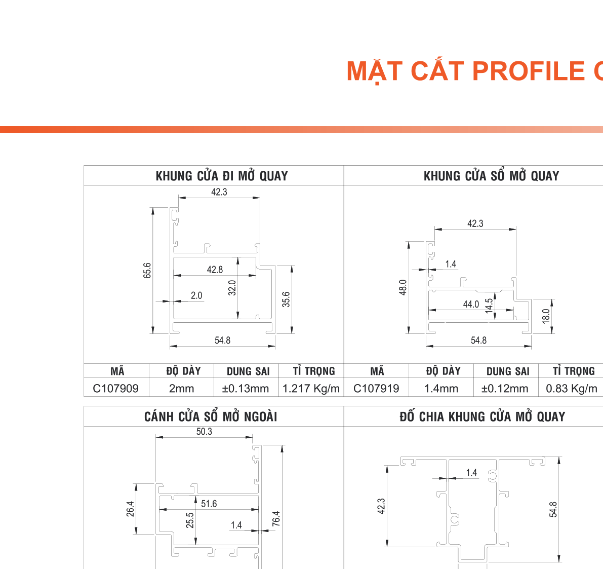 Catalogue Xingfa Anodized-ED – Mặt cắt cửa mở quay