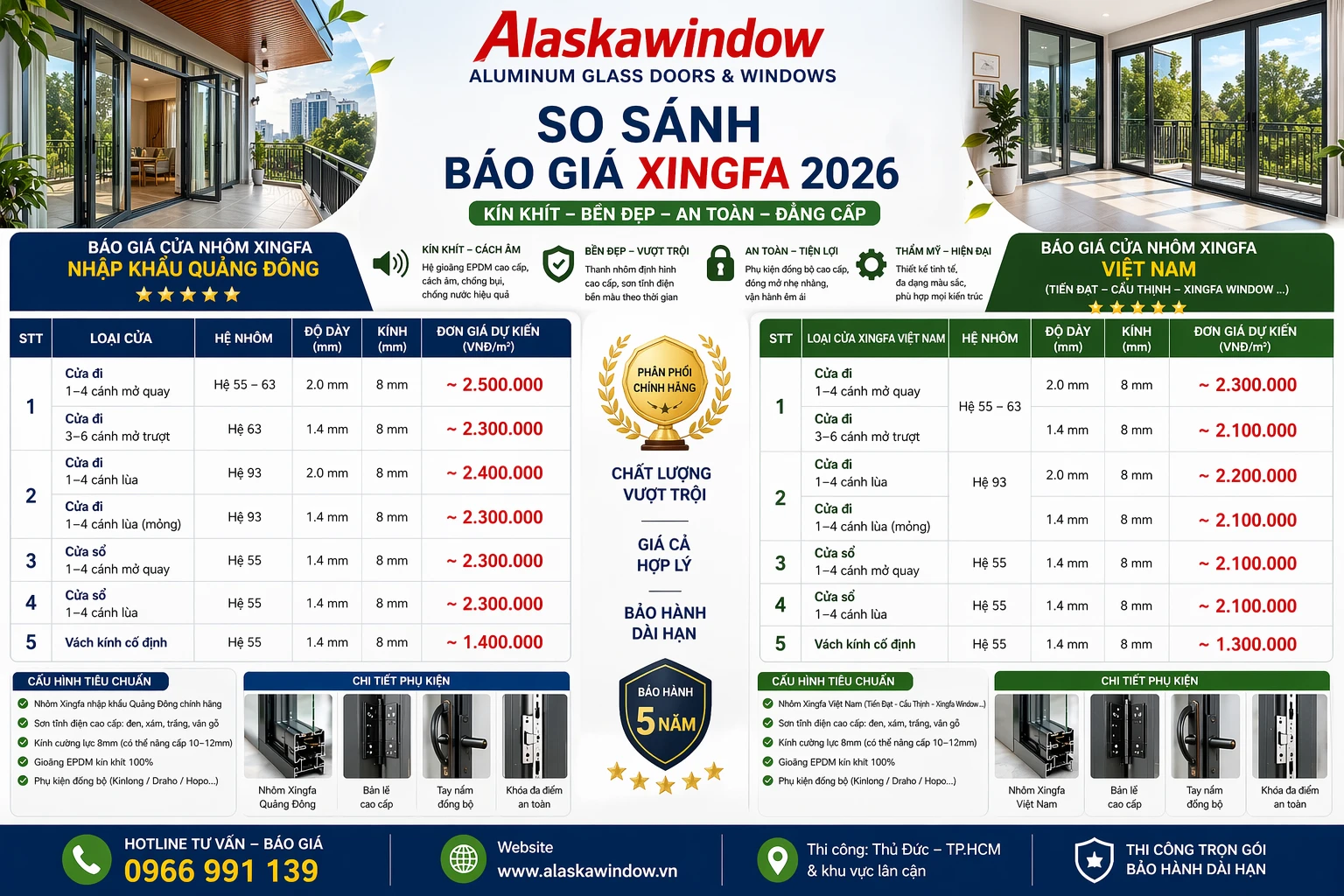 Bảng giá - Cửa nhôm kính Xingfa Thủ Đức - Tam Bình Bảng giá - Cửa nhôm kính Xingfa Thủ Đức - Tam Bình