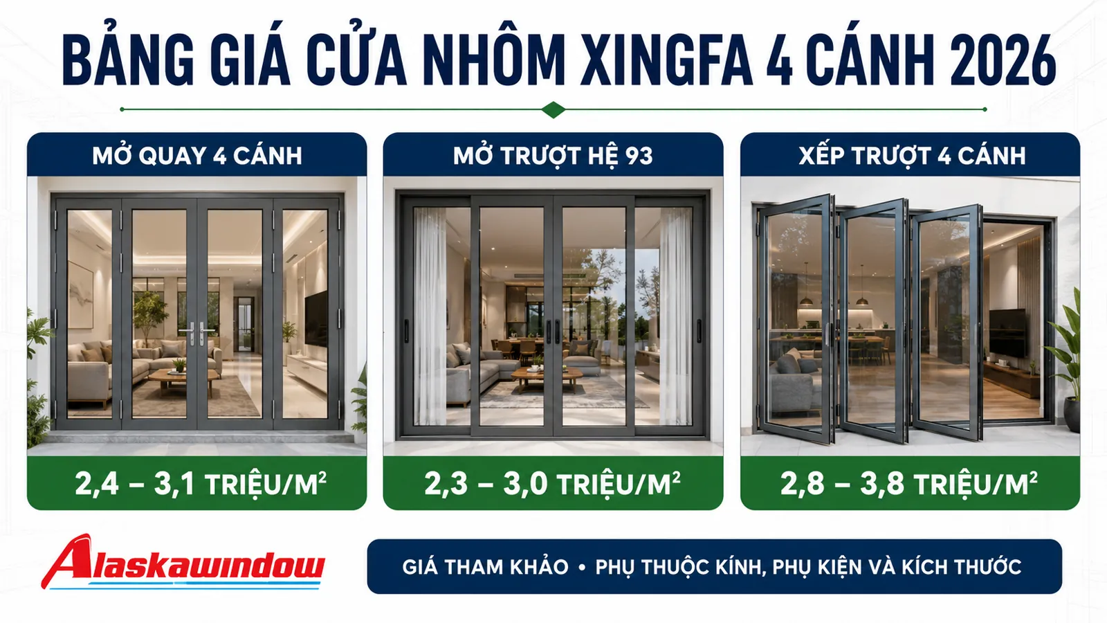 Bảng giá cửa nhôm Xingfa 4 cánh mở quay, mở trượt và xếp trượt năm 2026