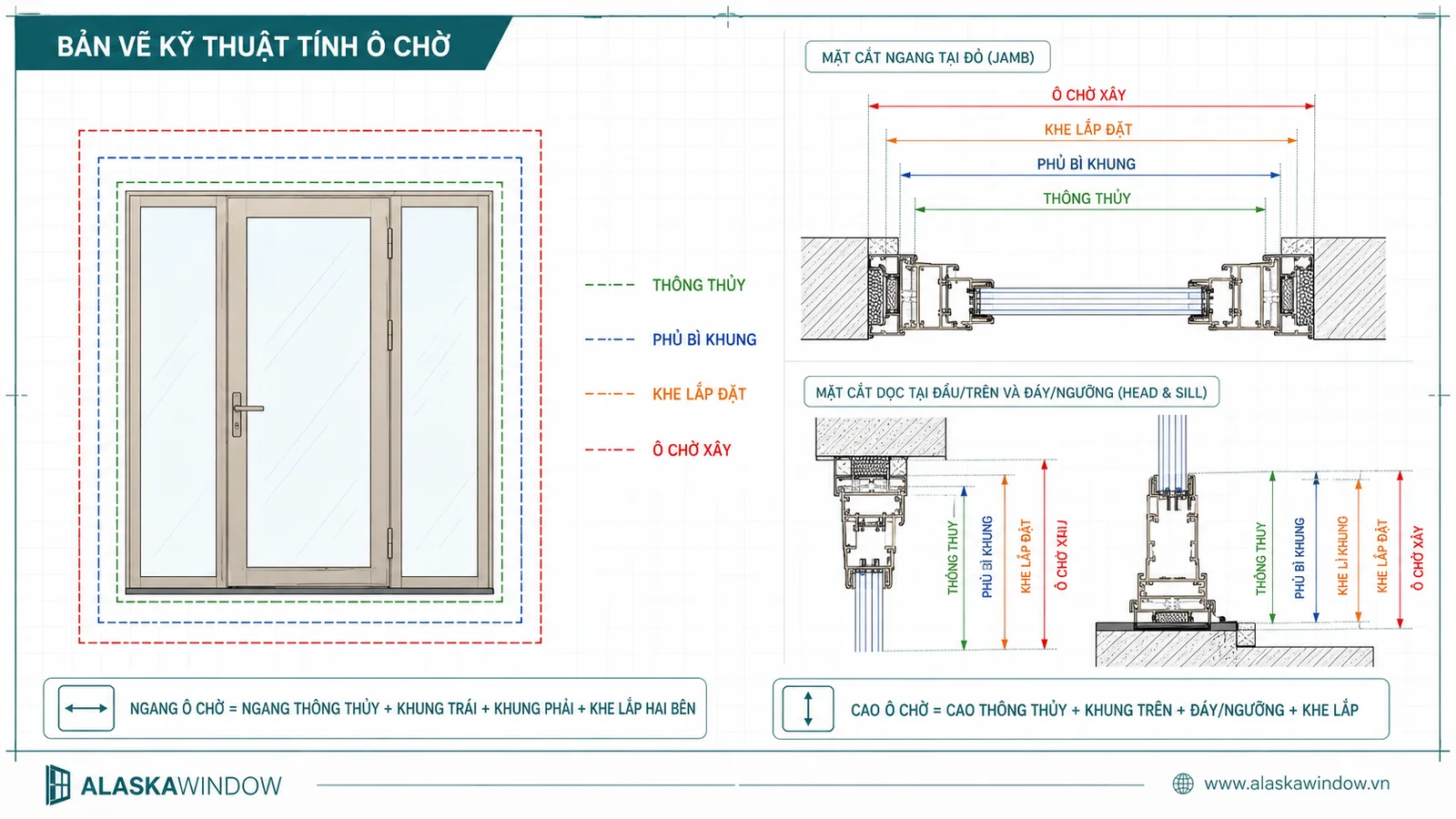 Bản vẽ kỹ thuật tính ô chờ cửa nhôm Xingfa chính xác