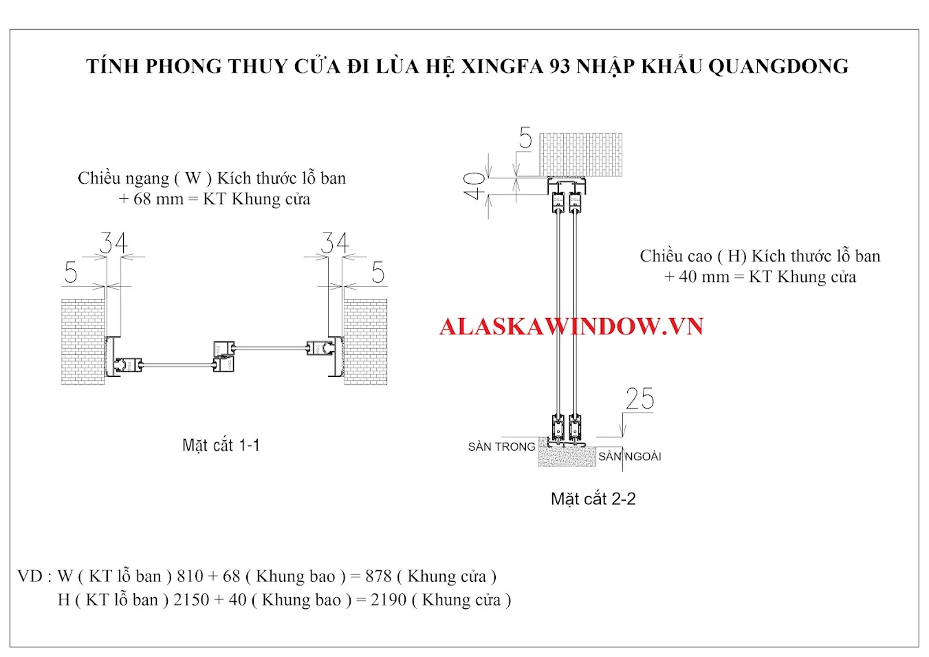 Tính phong thủy cửa lùa 93